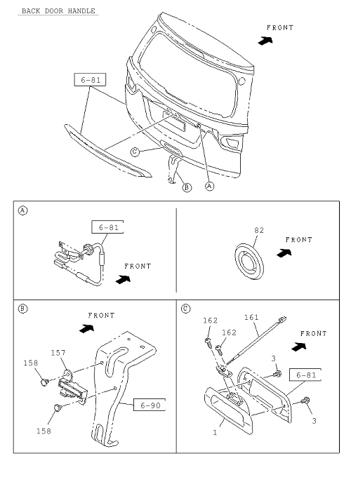 Partial Engine